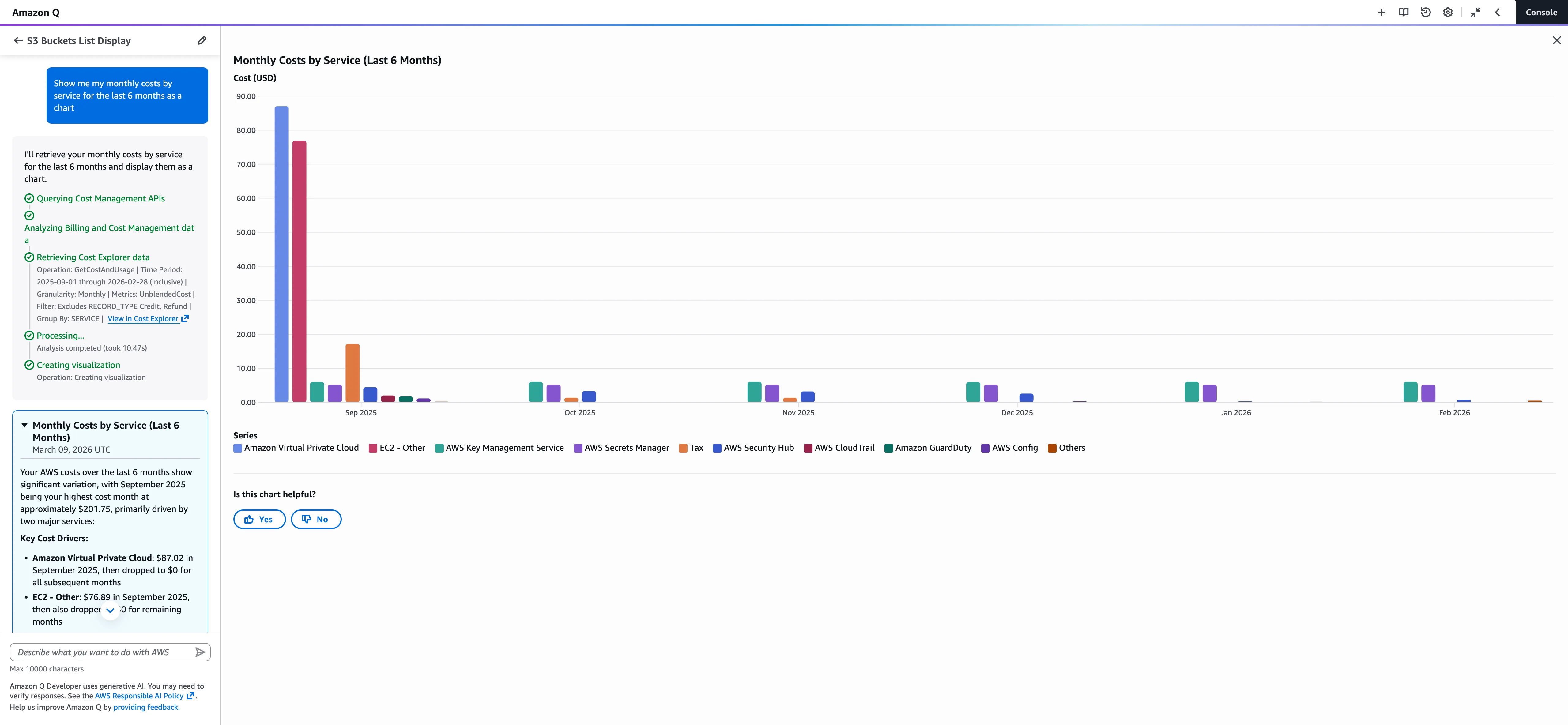 月別コストのチャート表示